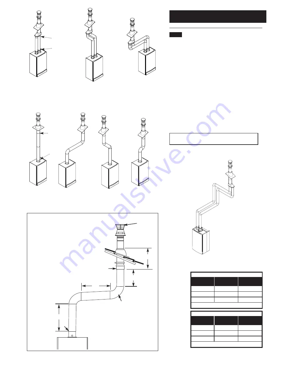 Potterton Promax System HE Plus LPG Installation & Service Instructions Manual Download Page 19