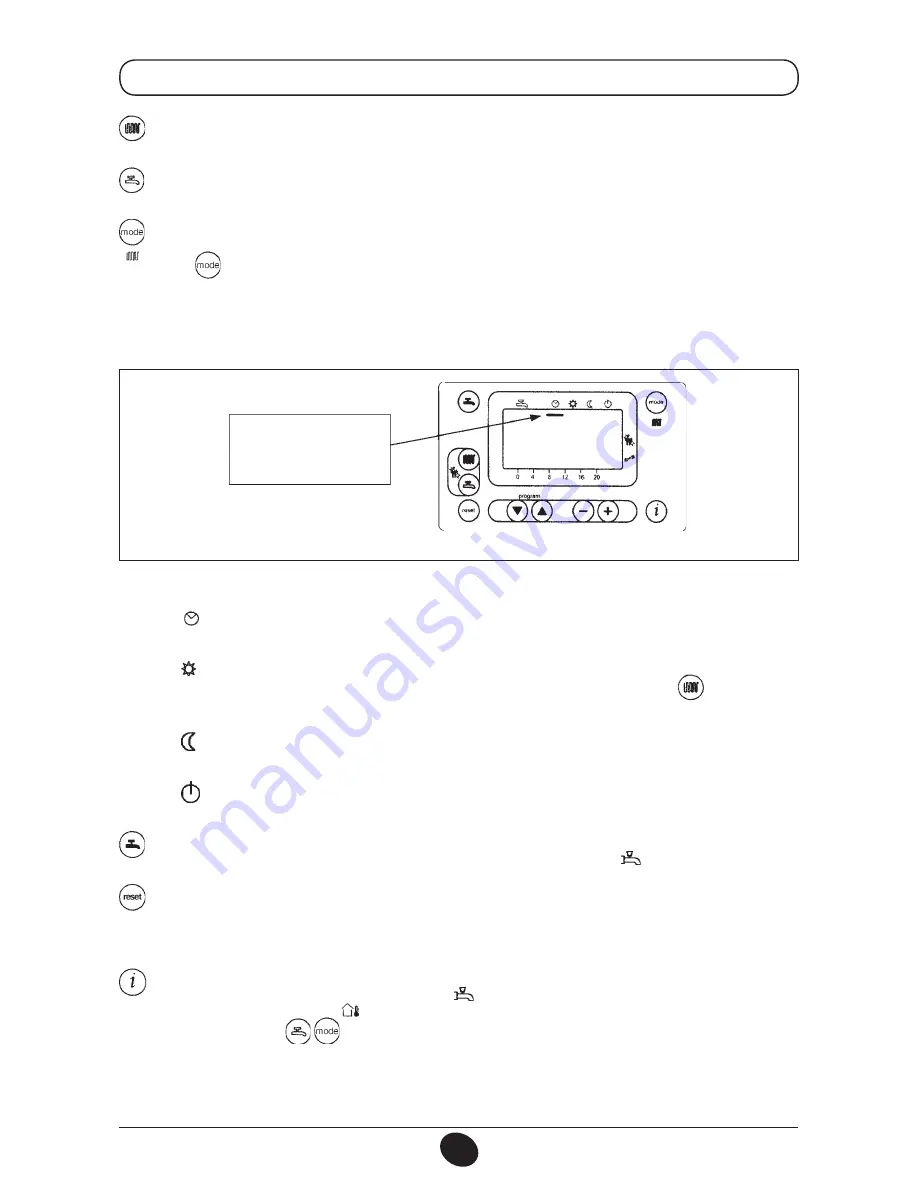 Potterton SIRIUS FS 50-70 Скачать руководство пользователя страница 6