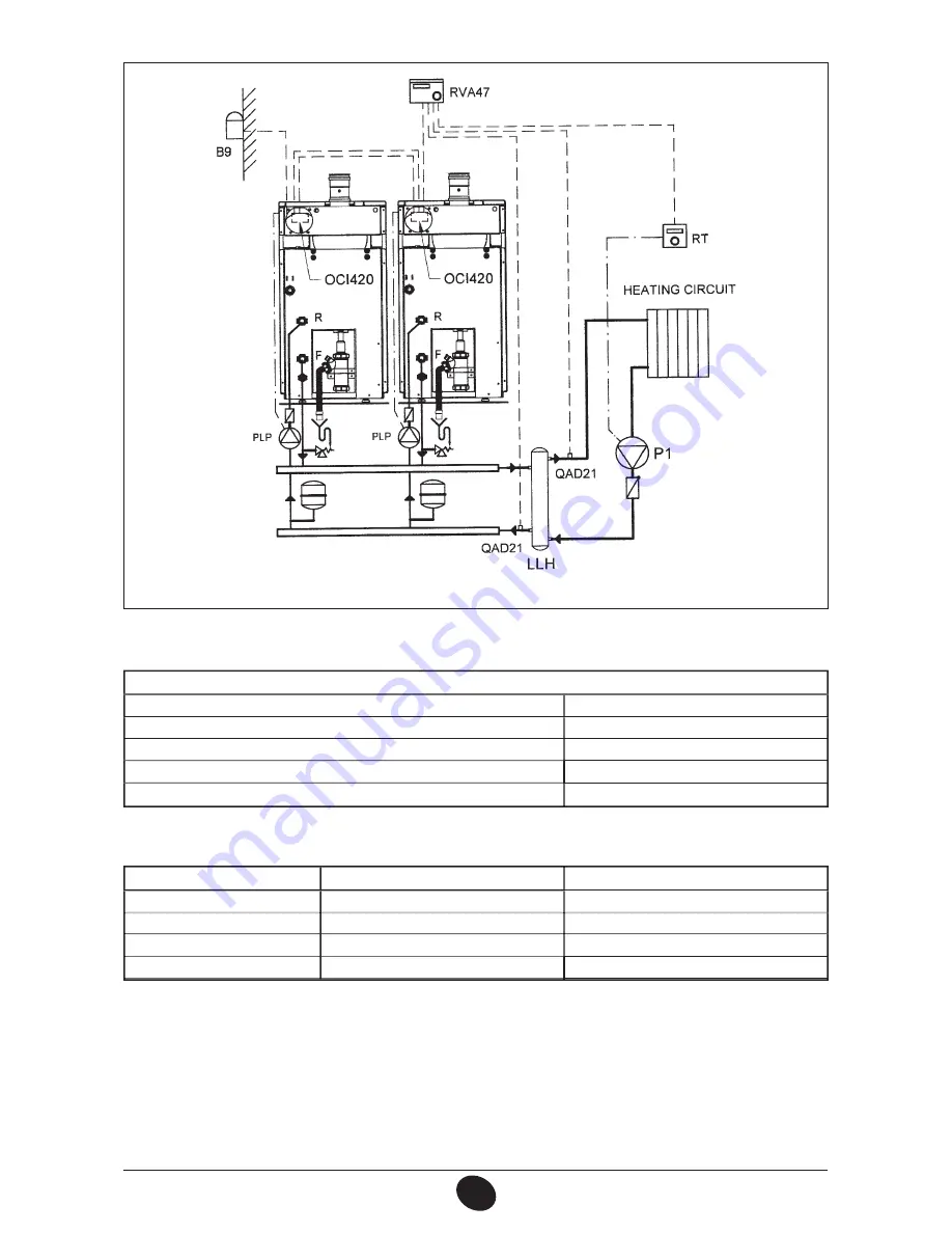 Potterton SIRIUS FS 50-70 Скачать руководство пользователя страница 19