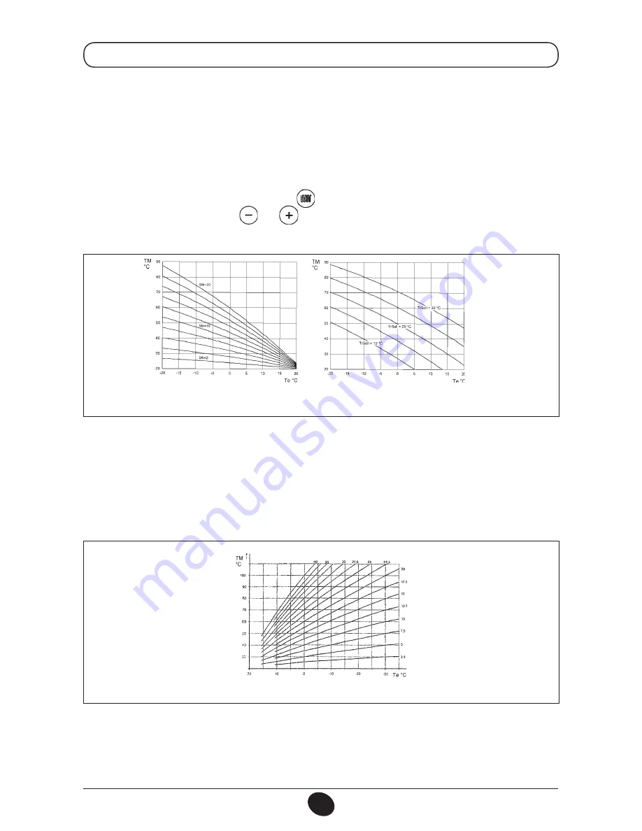 Potterton SIRIUS FS 50-70 Installation, Operation And Maintenance Manual Download Page 29