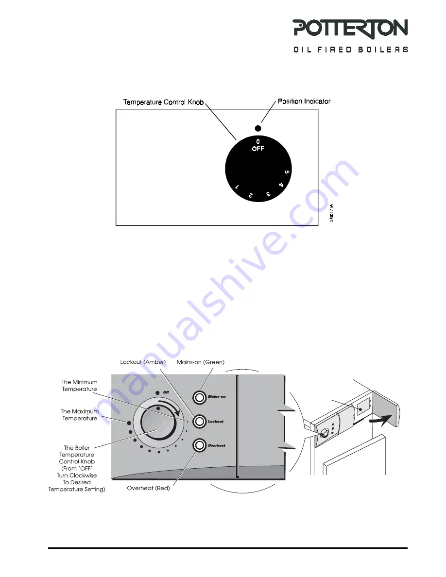 Potterton Statesman 45/50L User Instructions Download Page 5