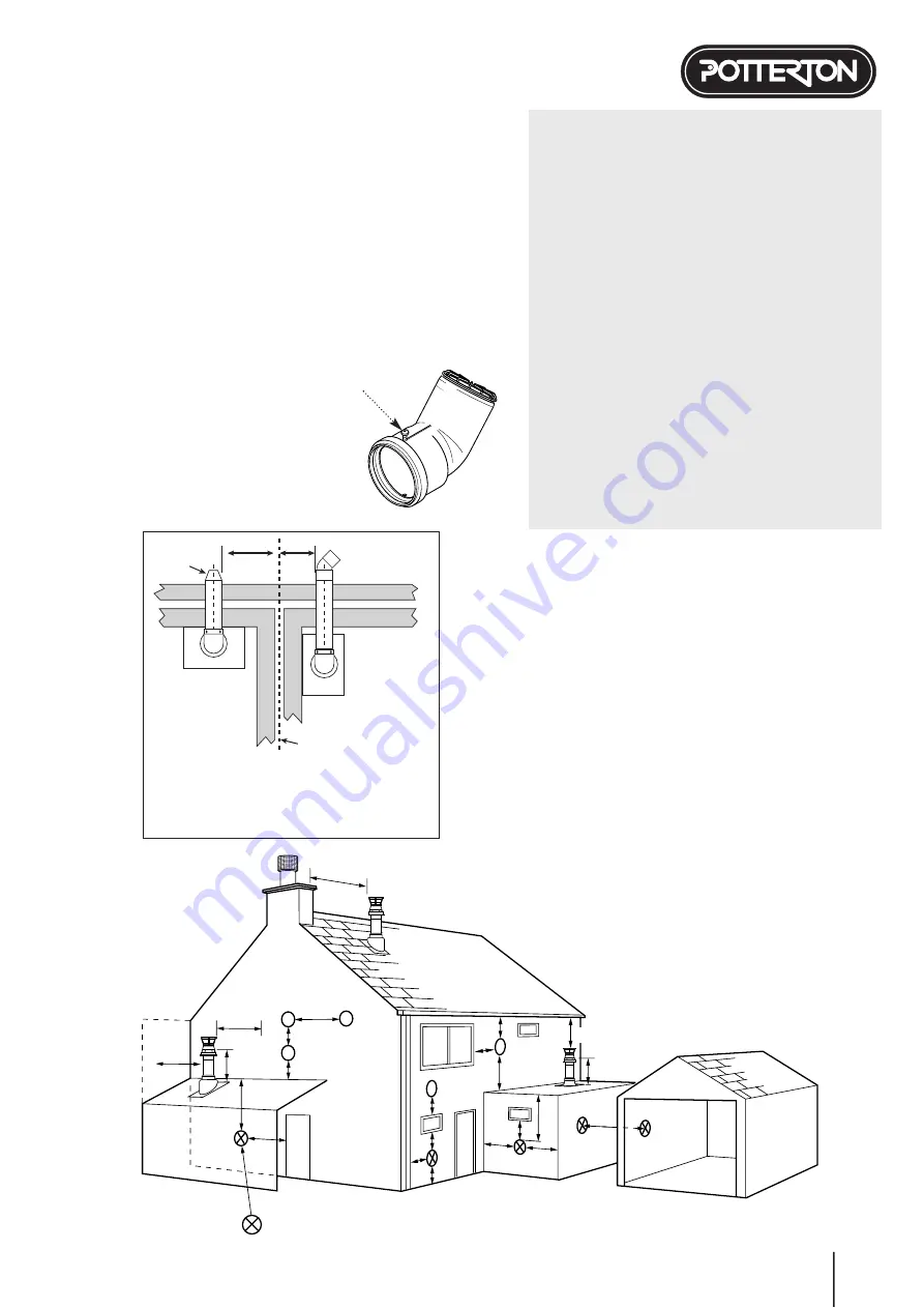 Potterton Suprima 30 HE Installation & Service Instructions Manual Download Page 13