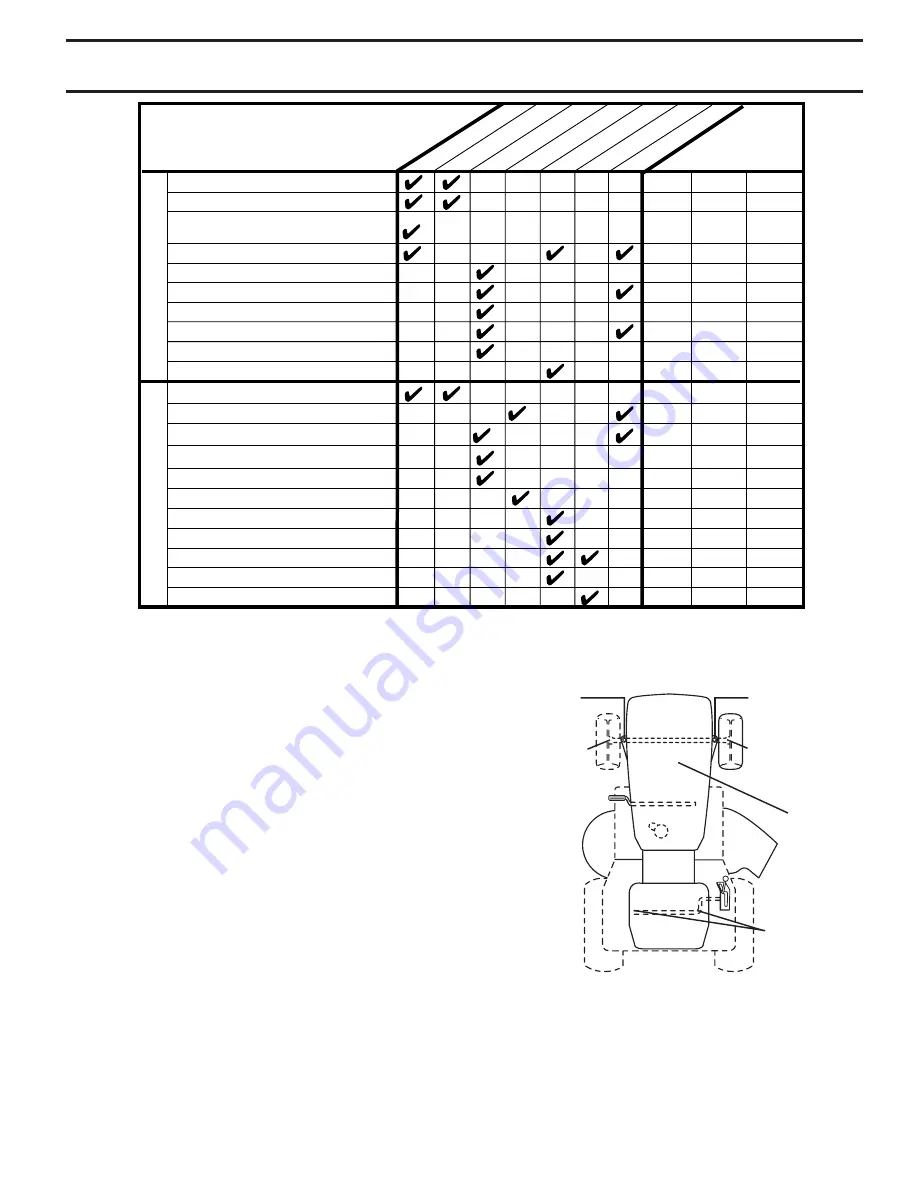 Poulan Pro 183247 Owner'S Manual Download Page 15