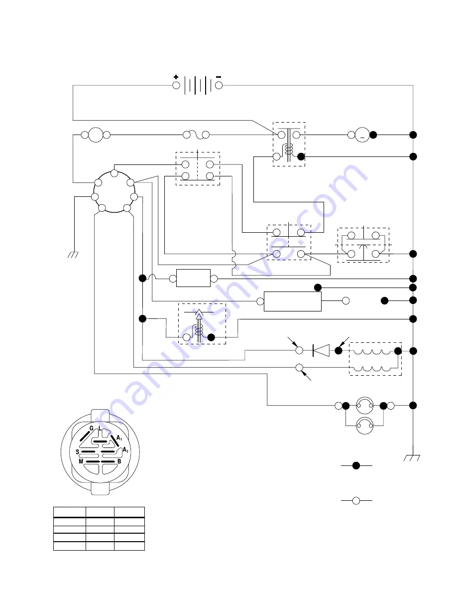 Poulan Pro 183247 Owner'S Manual Download Page 27