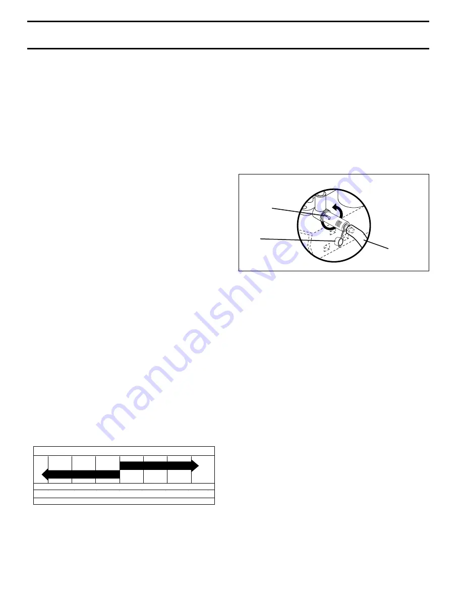 Poulan Pro 187080 Operator'S Manual Download Page 18