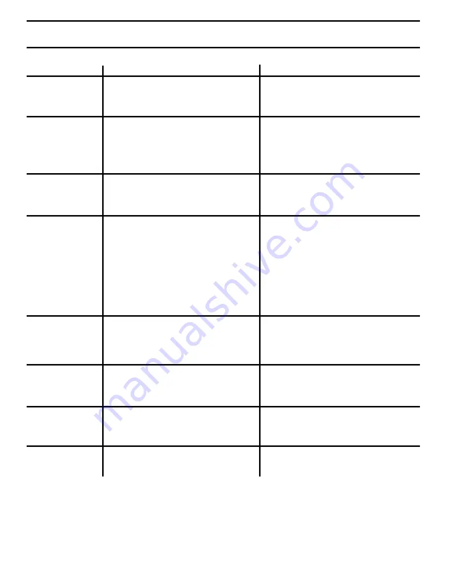 Poulan Pro 187080 Operator'S Manual Download Page 28