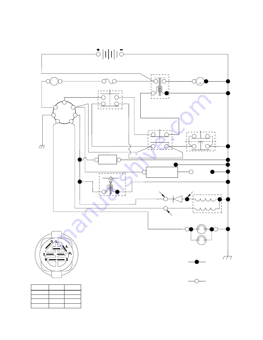 Poulan Pro 187570 Owner'S Manual Download Page 27