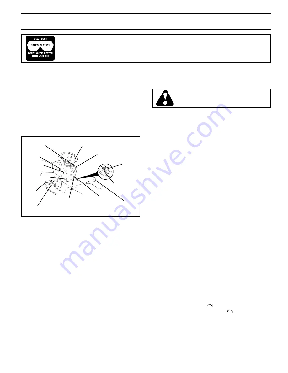 Poulan Pro PB21H42 Operator'S Manual Download Page 11