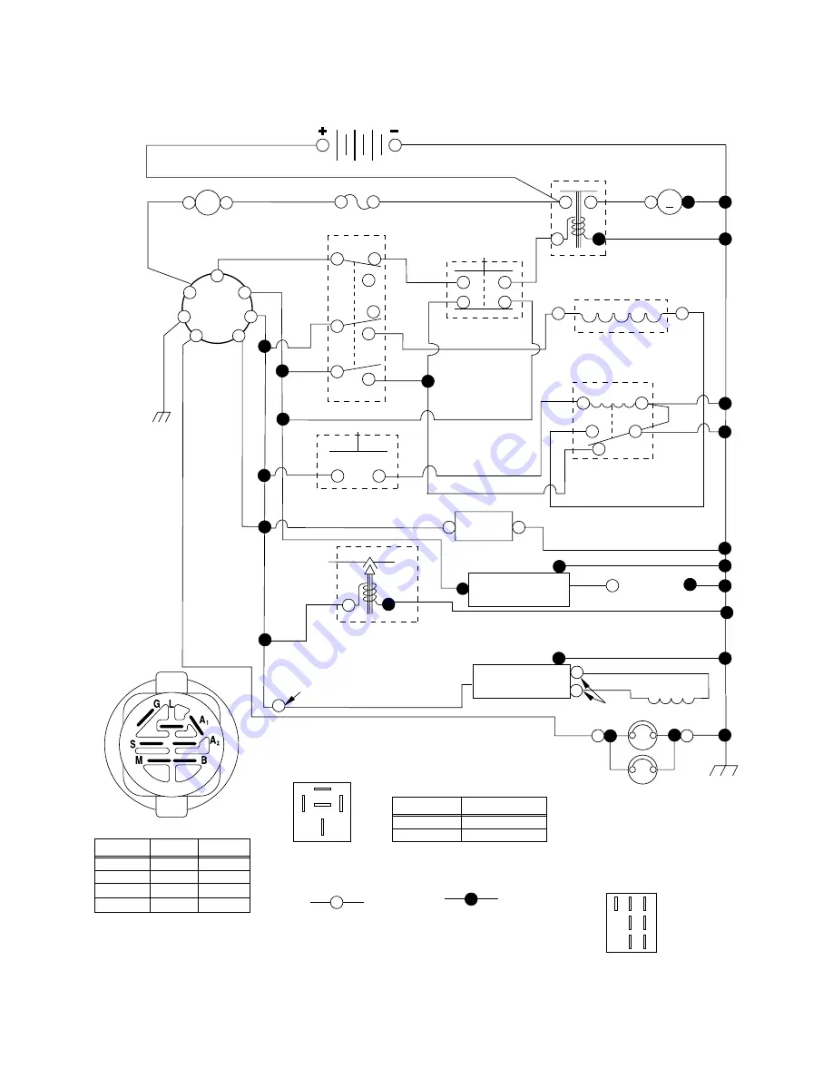 Poulan Pro PDGT26H48B Owner'S Manual Download Page 31