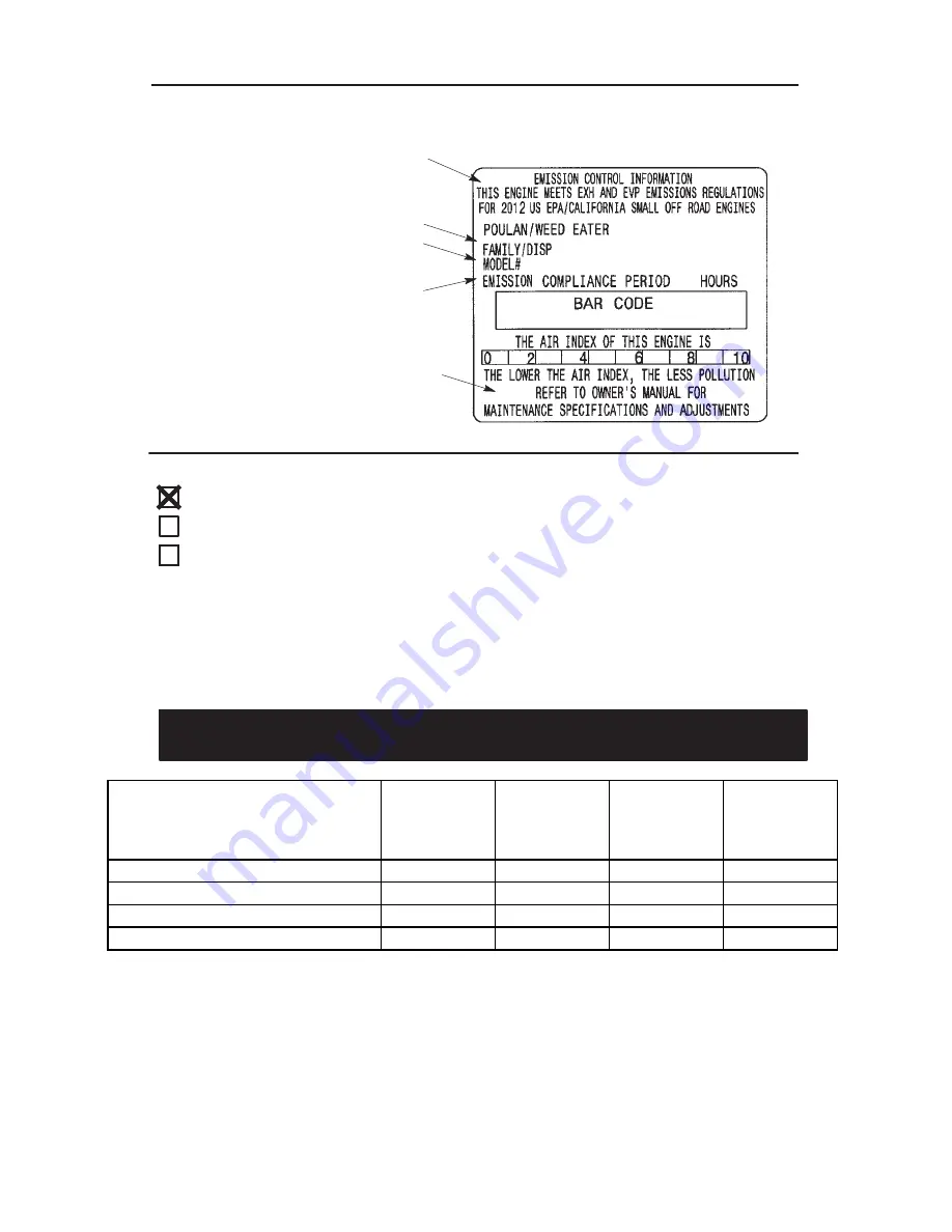 Poulan Pro PPB25 Instruction Manual Download Page 25