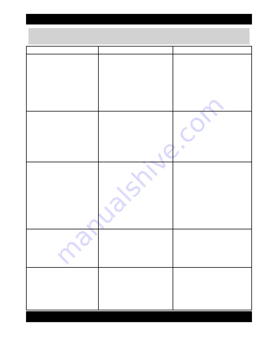 Poulan Pro PRB 26 Instruction Manual Download Page 14