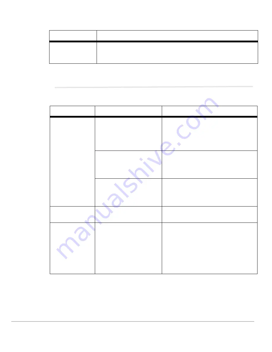 Power Computing PowerBase Low-Profile Скачать руководство пользователя страница 186