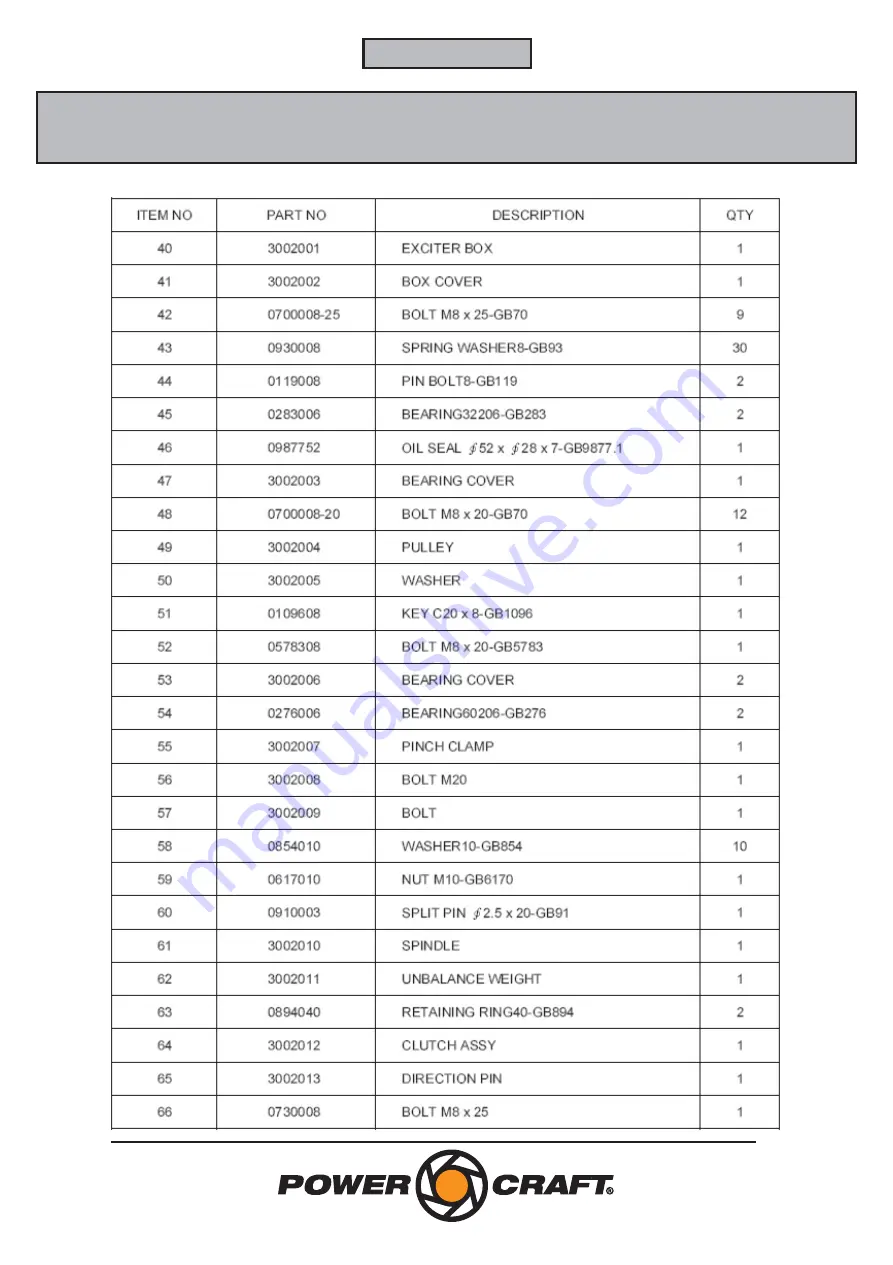 Power Craft 78520 Instruction Manual Download Page 39