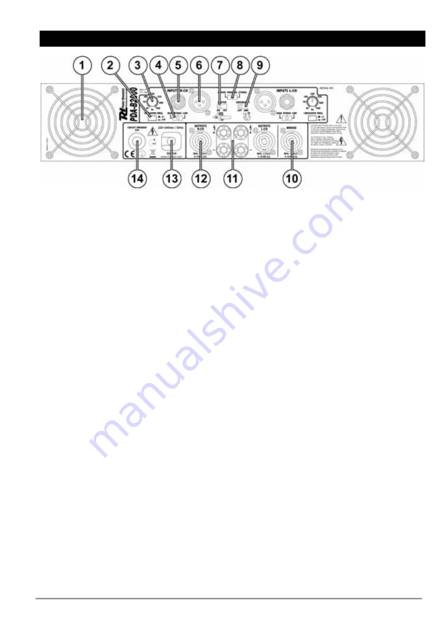 Power Dynamics 171.193 User Manual Download Page 7