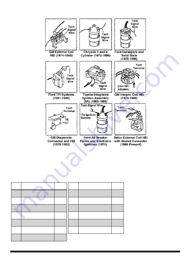 Power Fist 4230082 User Manual Download Page 4