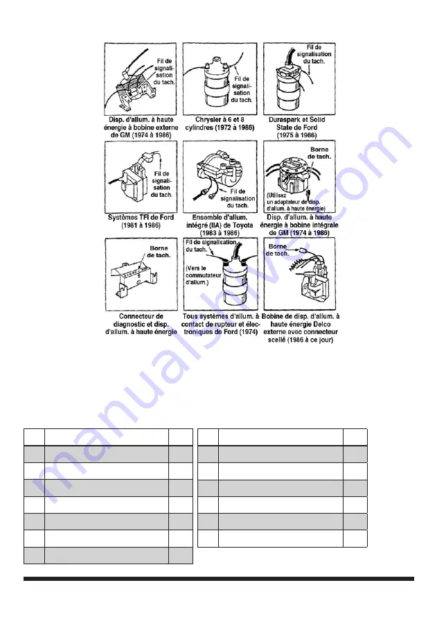 Power Fist 4230082 User Manual Download Page 8