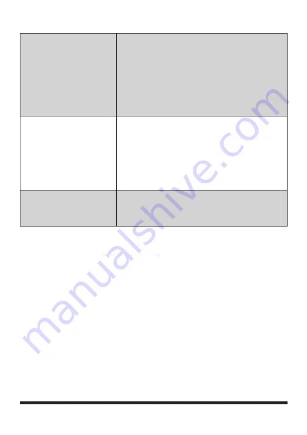 Power Fist 8494031 User Manual Download Page 11