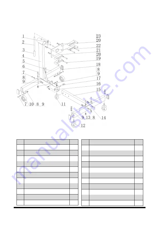 Power Fist 8682817 User Manual Download Page 8