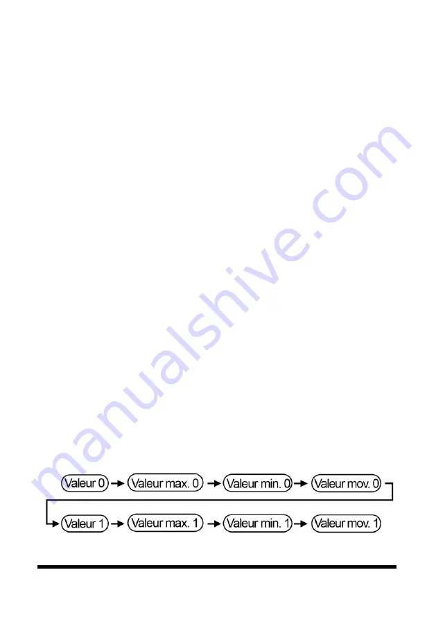 Power Fist 8714941 Скачать руководство пользователя страница 25