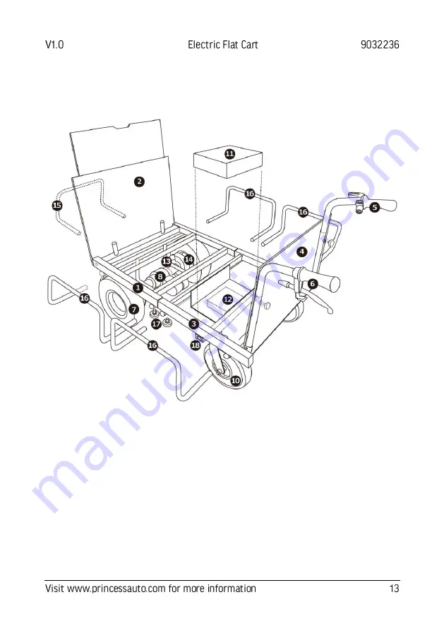 Power Fist 9032236 Manual Download Page 13