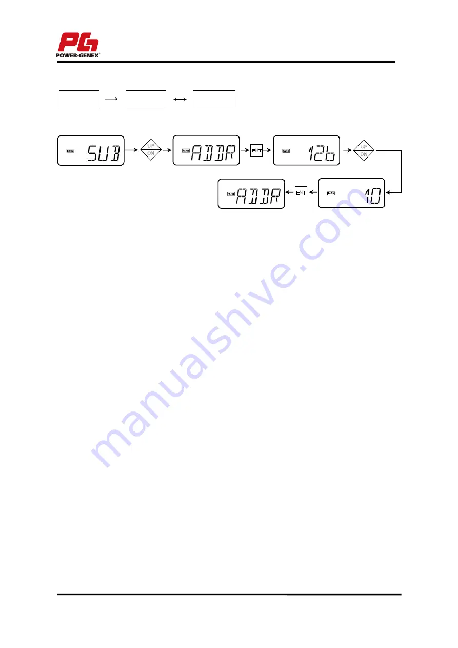 Power-Genex SS2L Series Instructions And Operating Manual Download Page 54