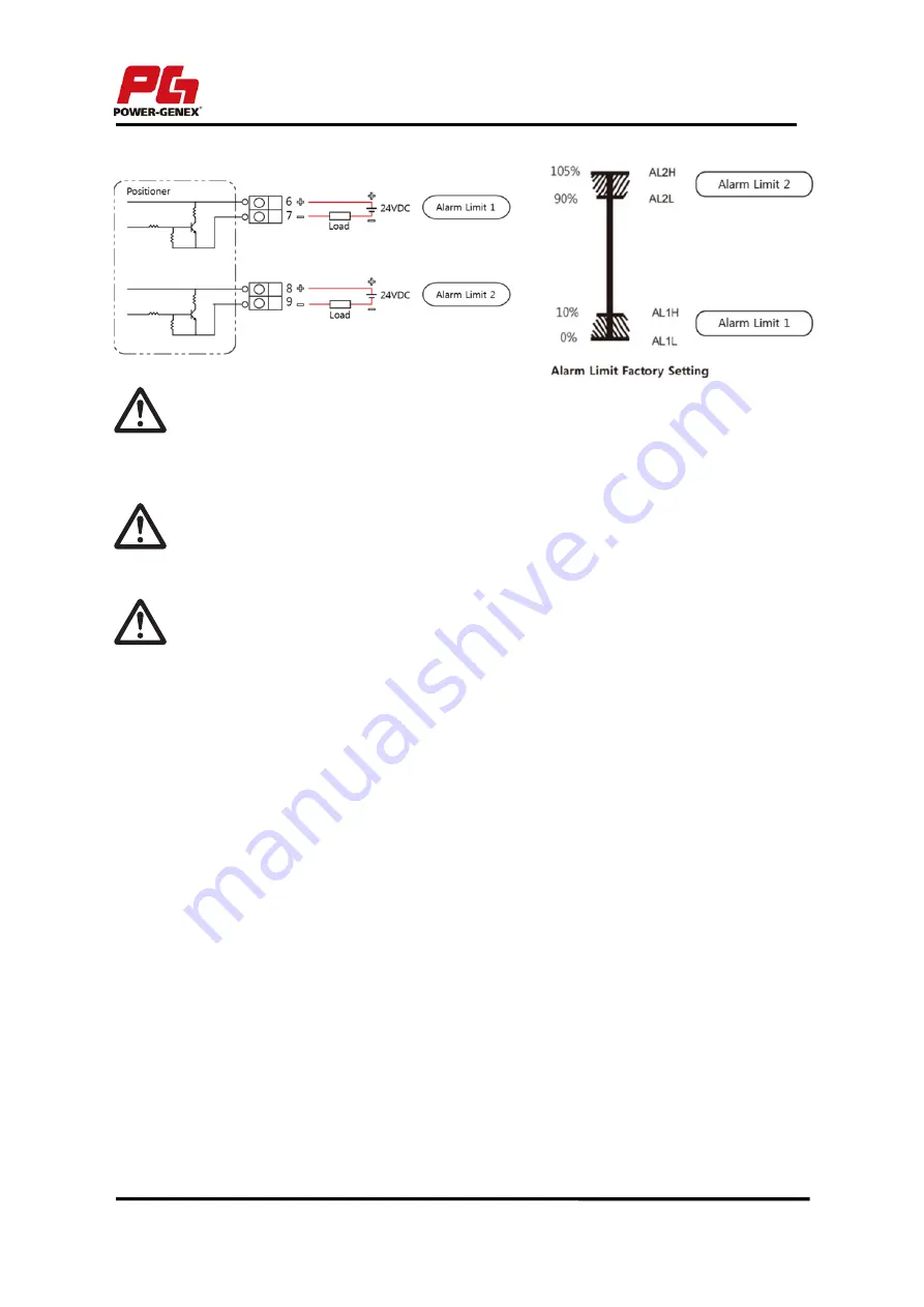 Power-Genex SS3L Series Скачать руководство пользователя страница 27