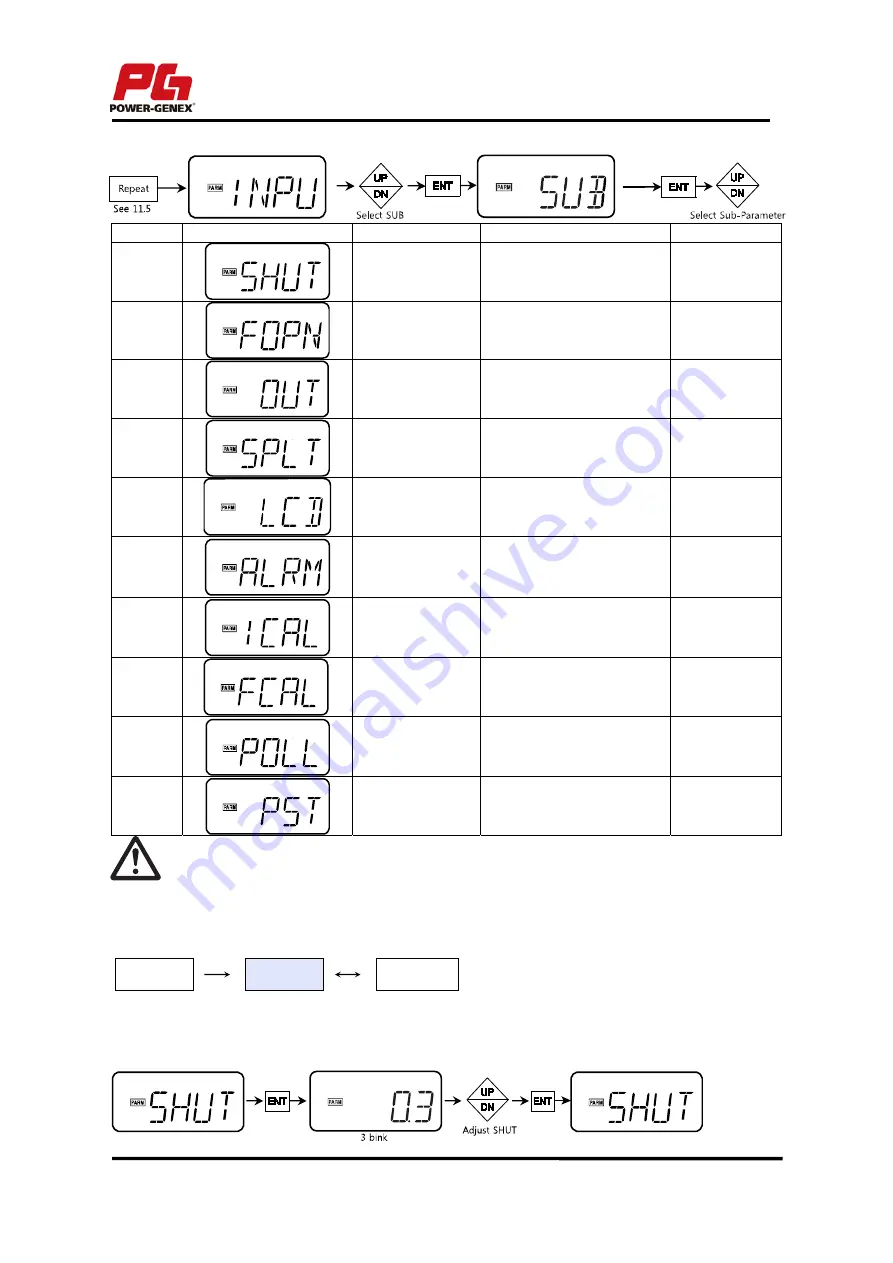 Power-Genex SS3L Series Instructions And Operating Manual Download Page 44