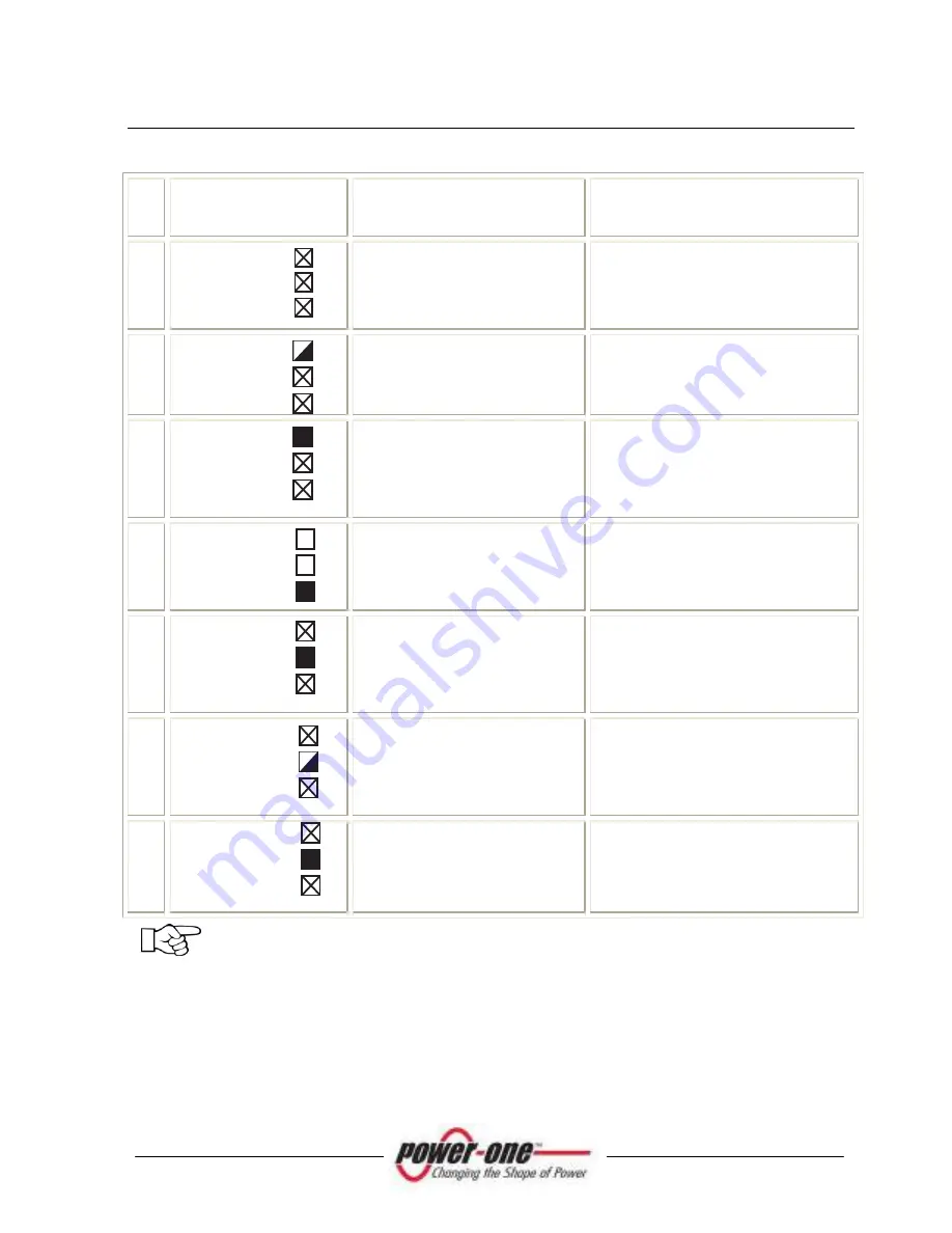 Power One AURORA Installation And Operator'S Manual Download Page 37