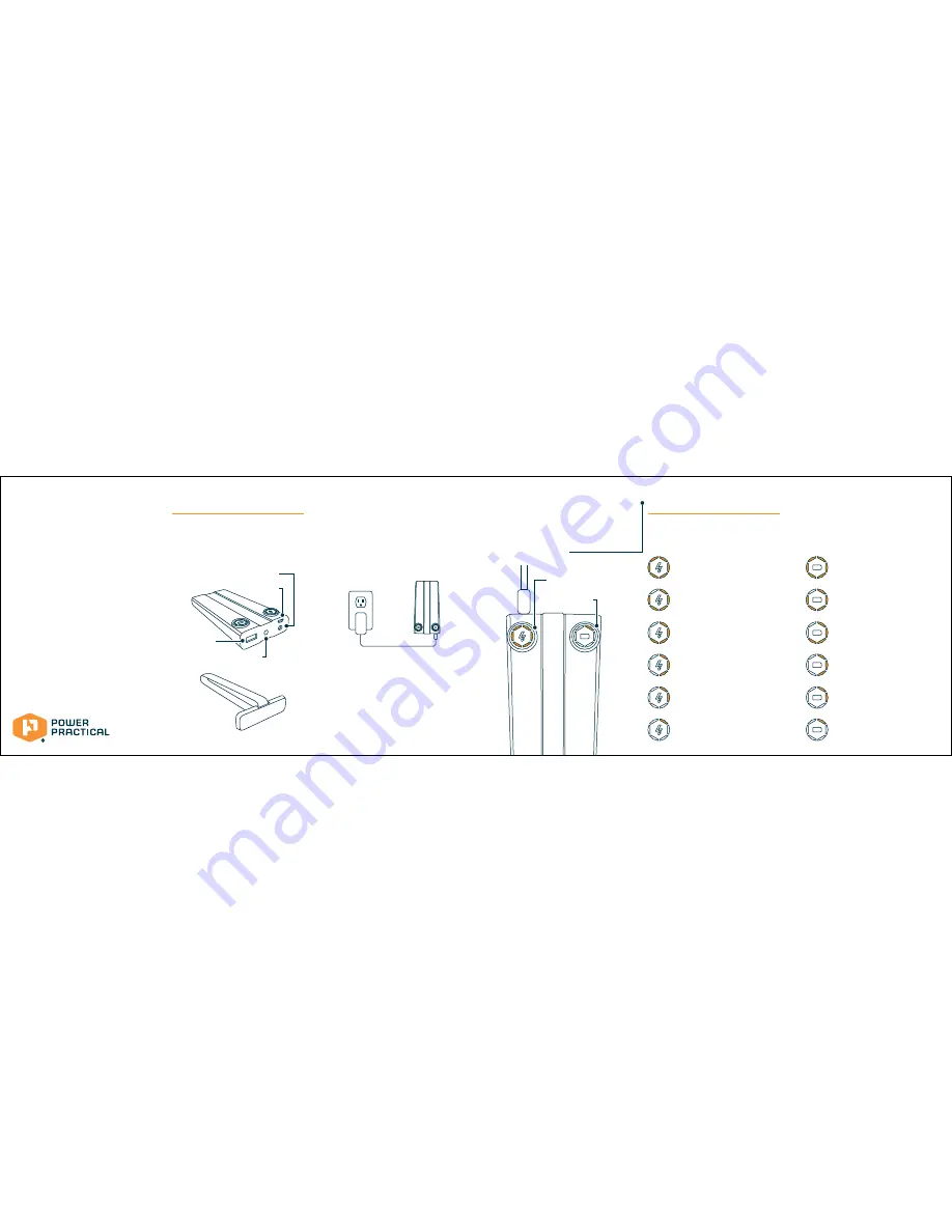 Power Practical PRONTO 5 Скачать руководство пользователя страница 1