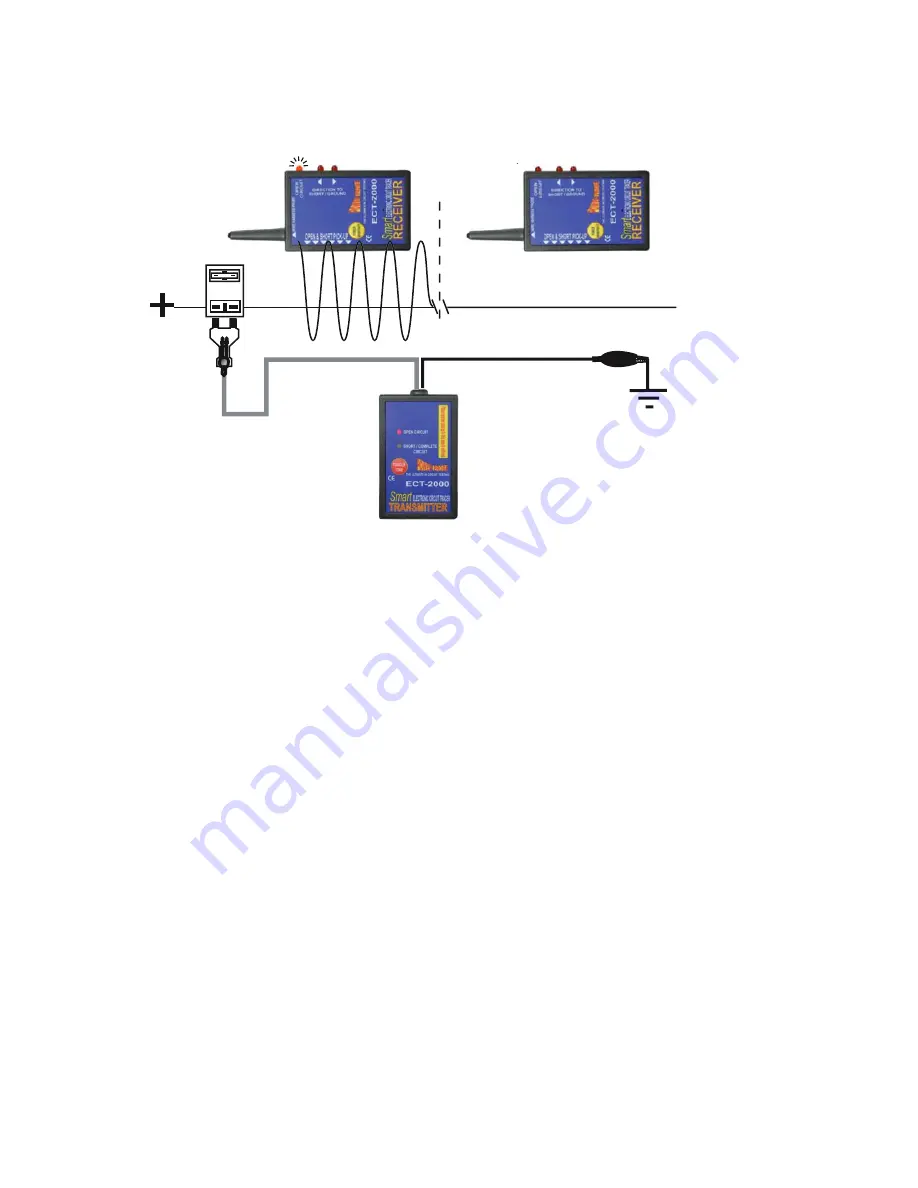 Power Probe I Instruction Manual Download Page 21