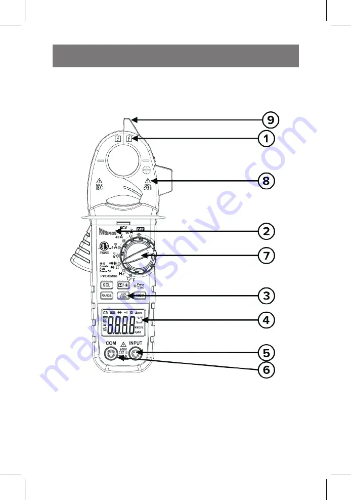 Power Probe PPDCM80 User Manual Download Page 6