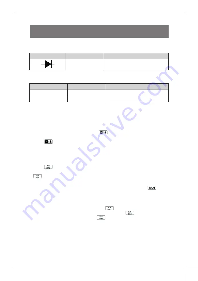 Power Probe PPDCM80 User Manual Download Page 12