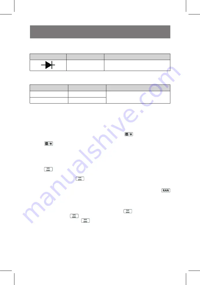 Power Probe PPDCM80 User Manual Download Page 31