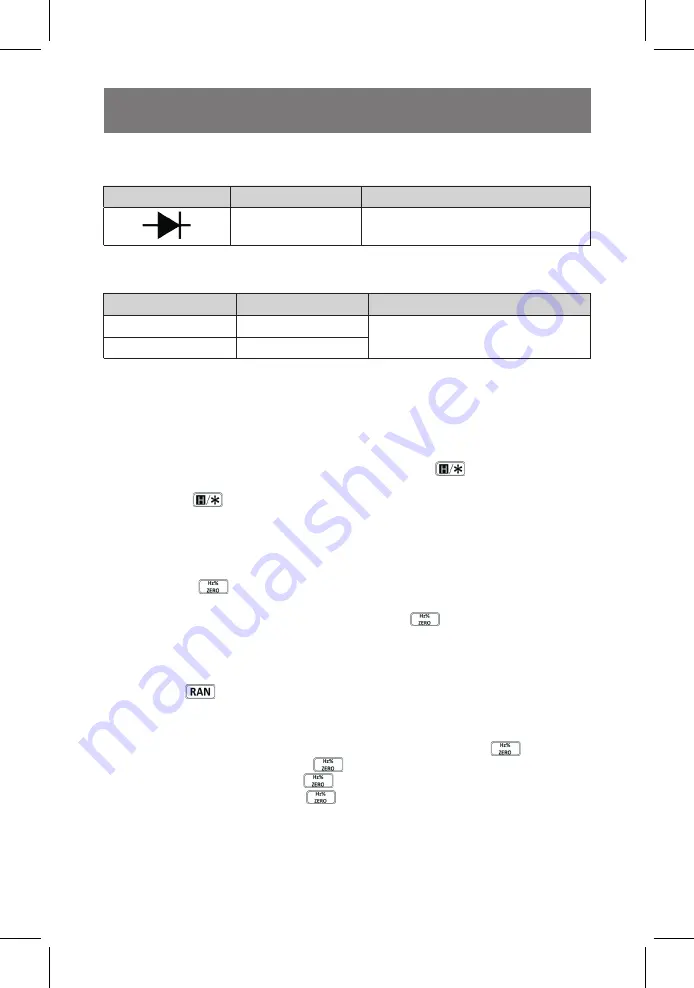 Power Probe PPDCM80 User Manual Download Page 50