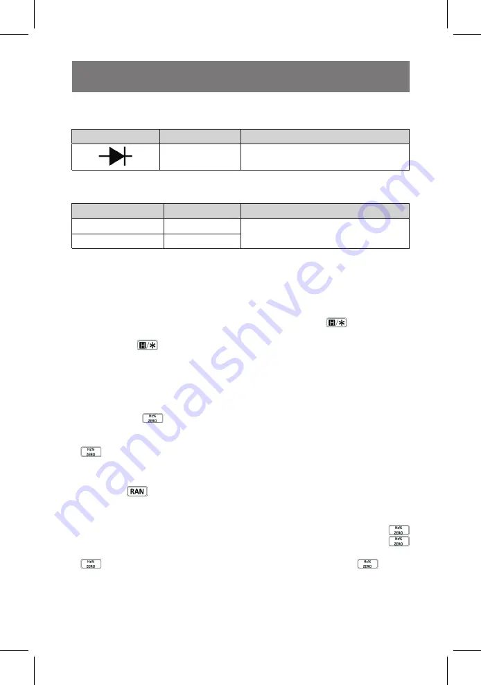 Power Probe PPDCM80 User Manual Download Page 69