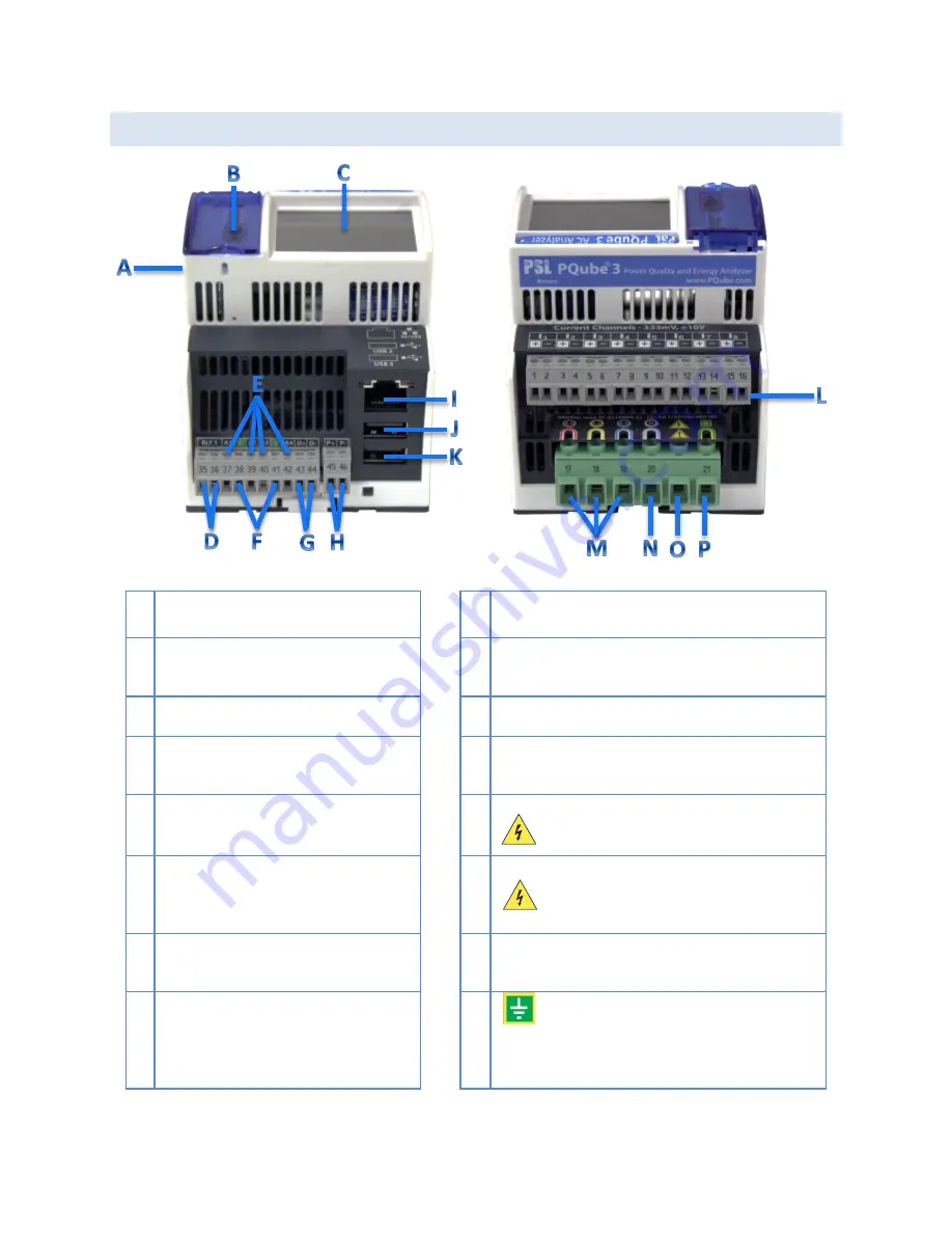 Power Sensors Limited PQube 3 Скачать руководство пользователя страница 10