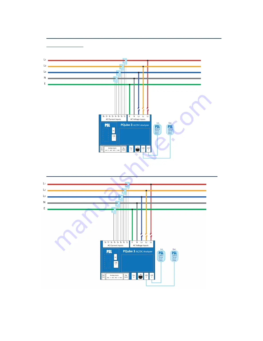 Power Sensors Limited PQube 3 Instruction Manual Download Page 32