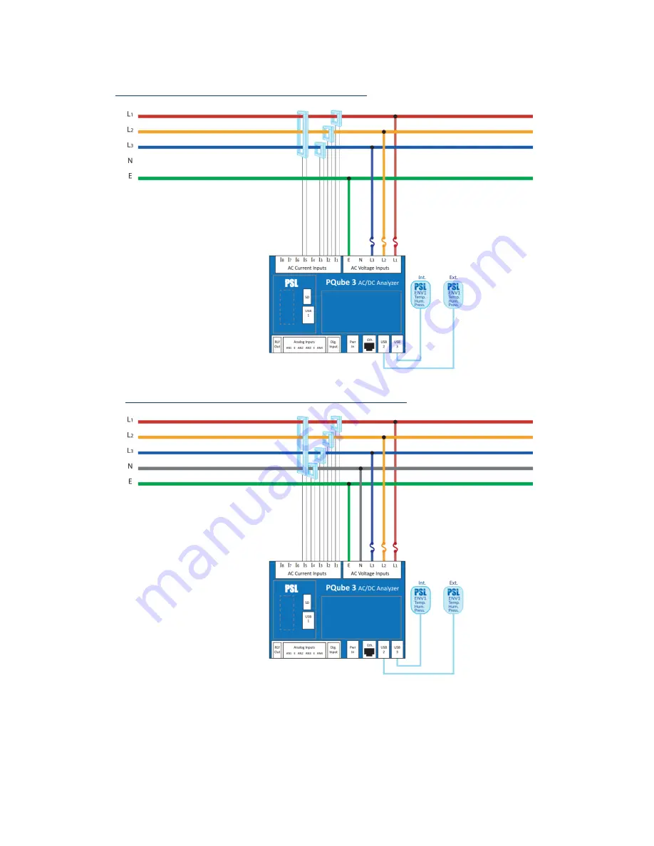 Power Sensors Limited PQube 3 Instruction Manual Download Page 33