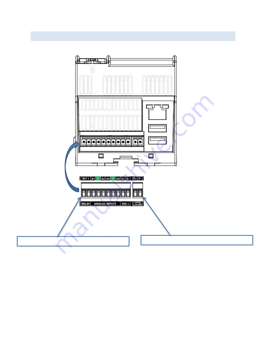 Power Sensors Limited PQube 3 Instruction Manual Download Page 34