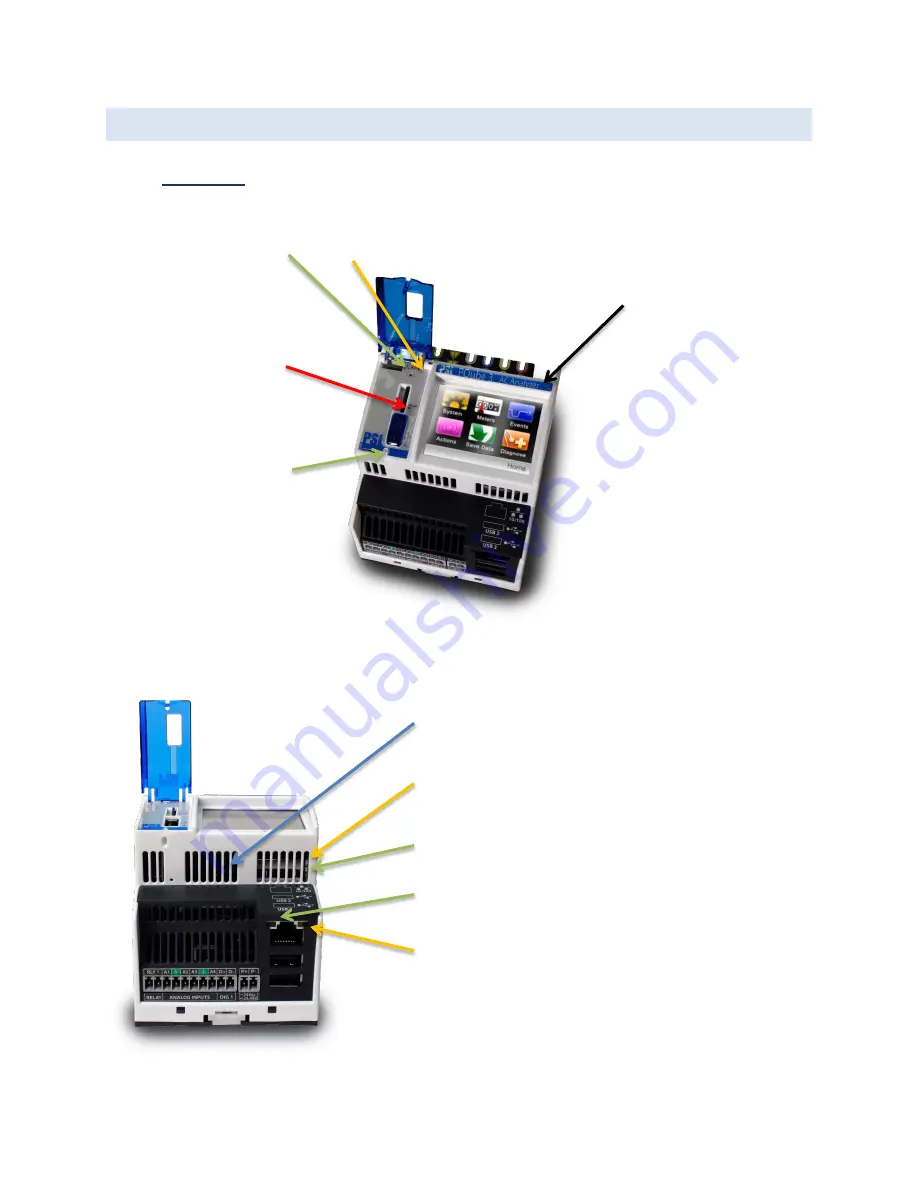 Power Sensors Limited PQube 3 Instruction Manual Download Page 63