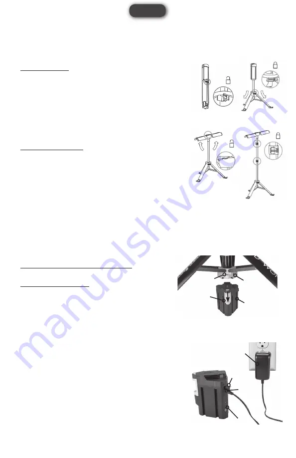 POWER SMITH PVLR8000A Operator'S Manual Download Page 5