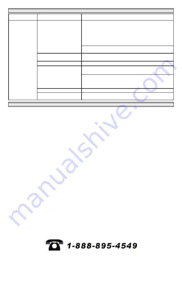 Powermate 024-0082 Instruction Manual Download Page 16