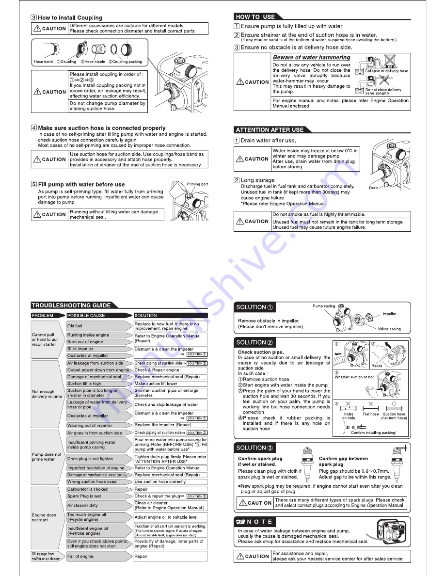 Powermate PP0100381 Скачать руководство пользователя страница 2