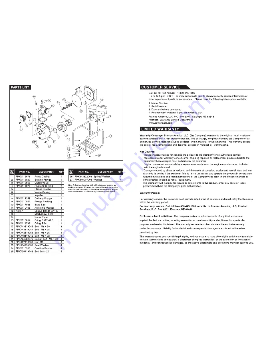 Powermate PP0100381 Скачать руководство пользователя страница 4