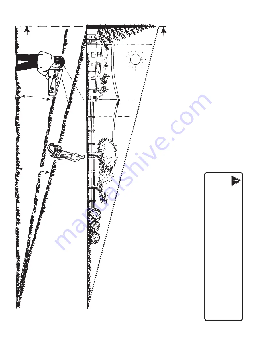 Powermate PWFT15022 Operator'S Manual Download Page 36