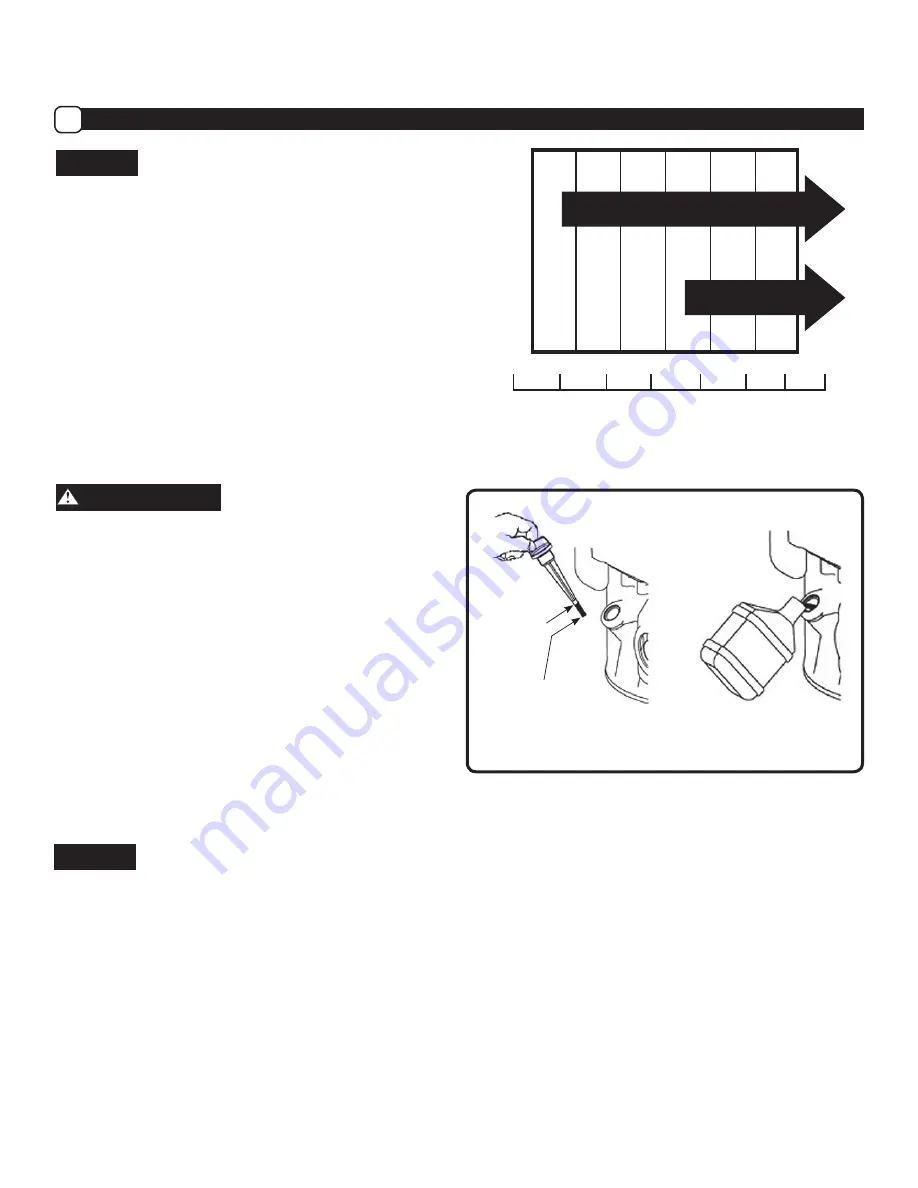 Powermate PWFT15022 Operator'S Manual Download Page 54