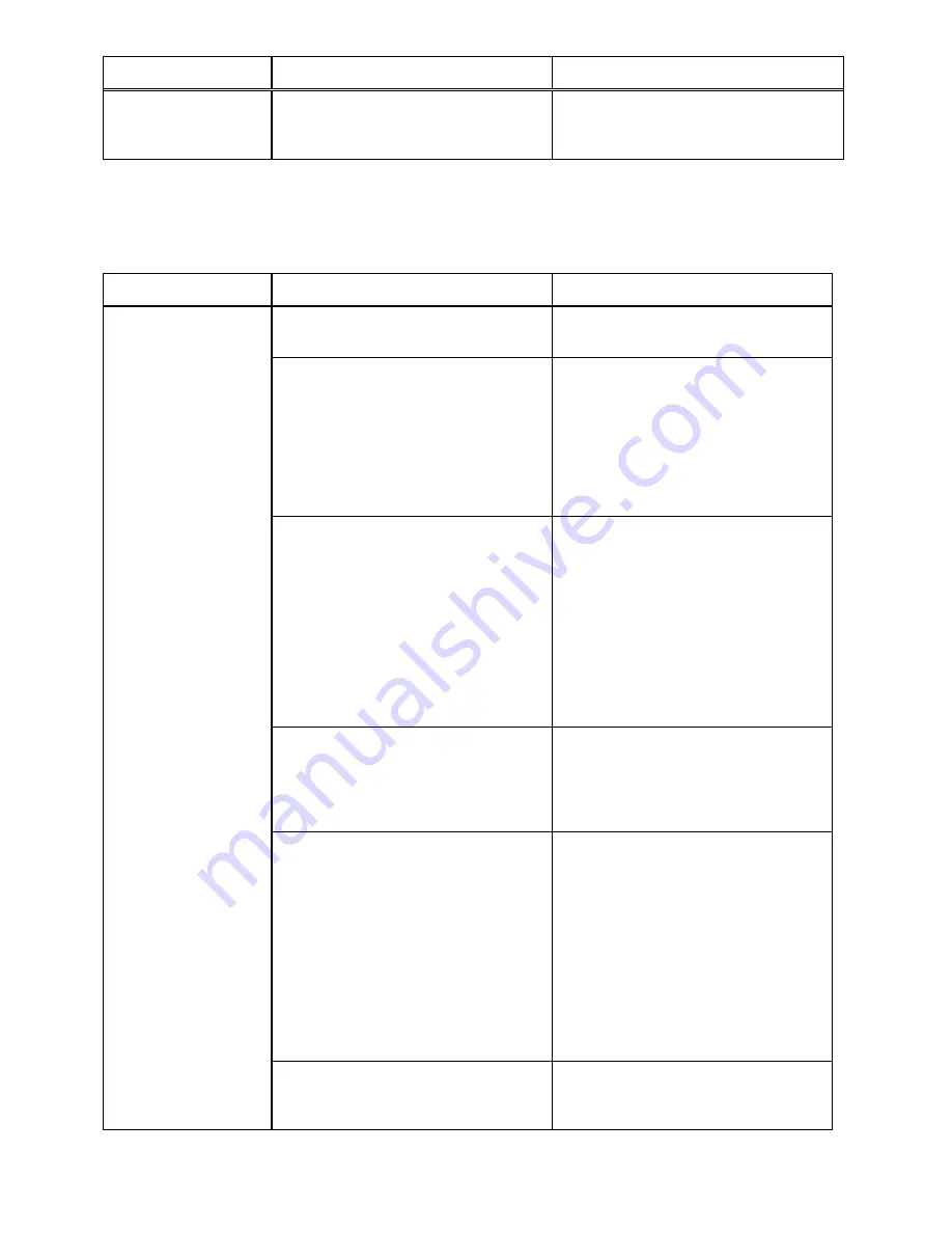 Powermatic 1285 Operating Instructions And Parts Manual Download Page 25