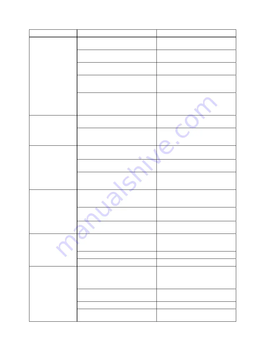 Powermatic 15HH Operating Instructions And Parts Manual Download Page 63