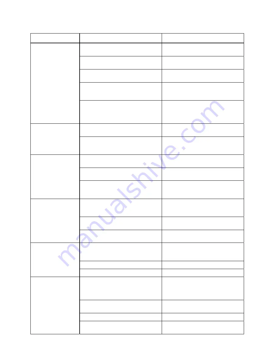 Powermatic 209-1 Operating Instructions And Parts Manual Download Page 102