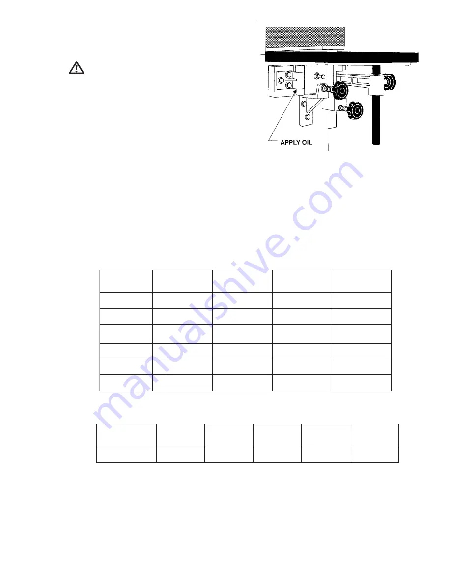 Powermatic 6108 Скачать руководство пользователя страница 9